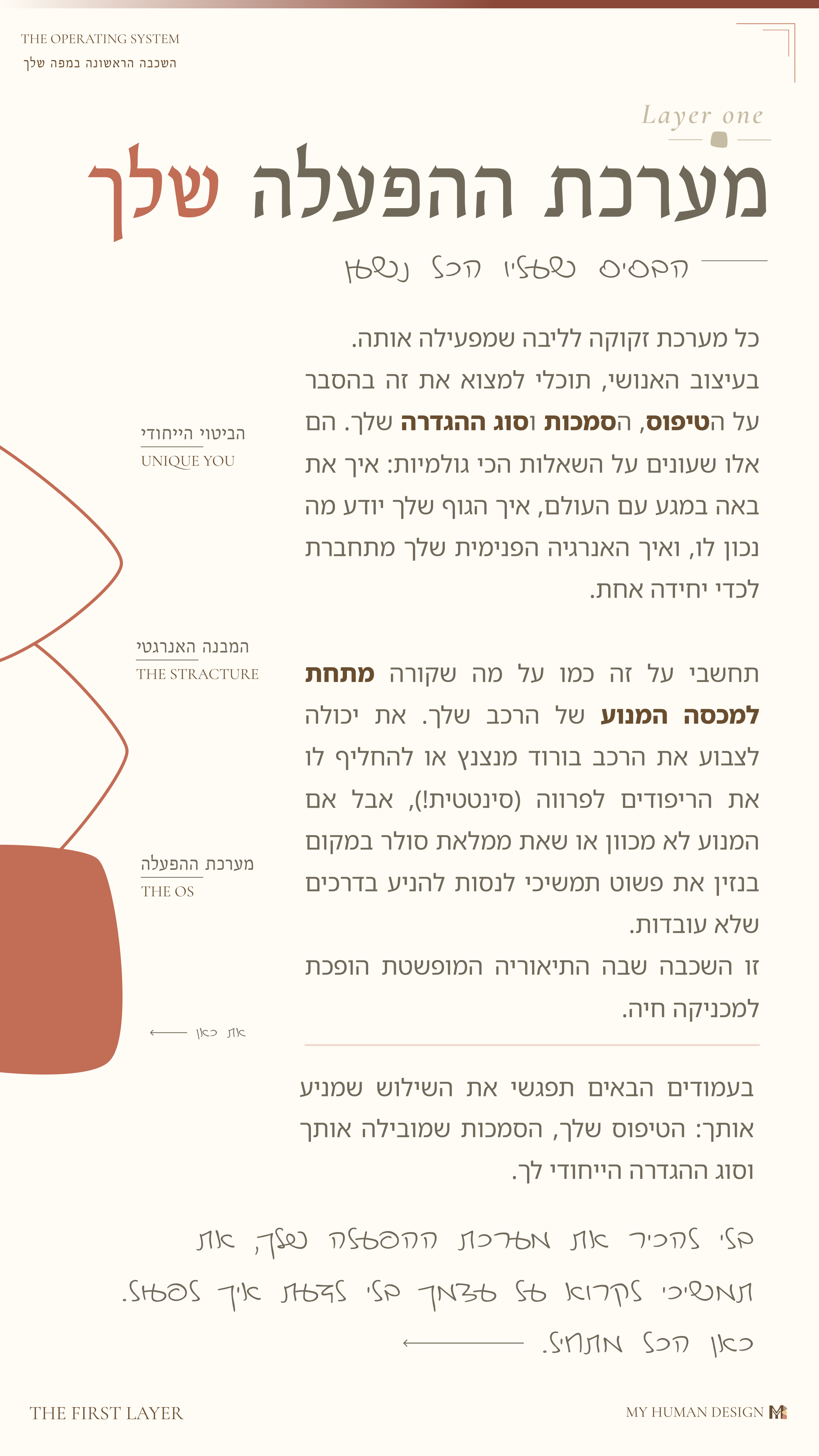 שכבה 1, מערכת ההפעלה